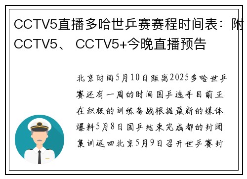 CCTV5直播多哈世乒赛赛程时间表：附CCTV5、 CCTV5+今晚直播预告